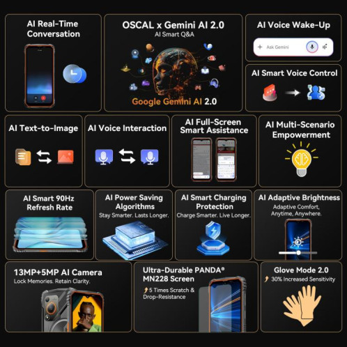  Blackview Oscal Marine 1, 4 Go + 128 Go, écran 6,56 pouces, Android 15, processeur Unisoc UMS9230E T615 Octa Core, réseau : 4G, OTG, NFC (orange) SB101A987-050